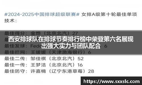 西安排球队在排球节奏排行榜中荣登第六名展现出强大实力与团队配合
