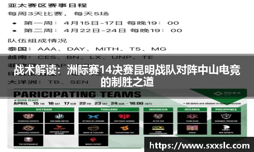 战术解读：洲际赛14决赛昆明战队对阵中山电竞的制胜之道