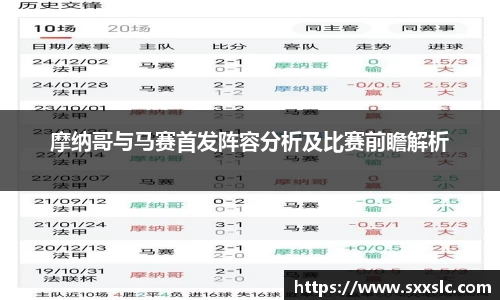 摩纳哥与马赛首发阵容分析及比赛前瞻解析
